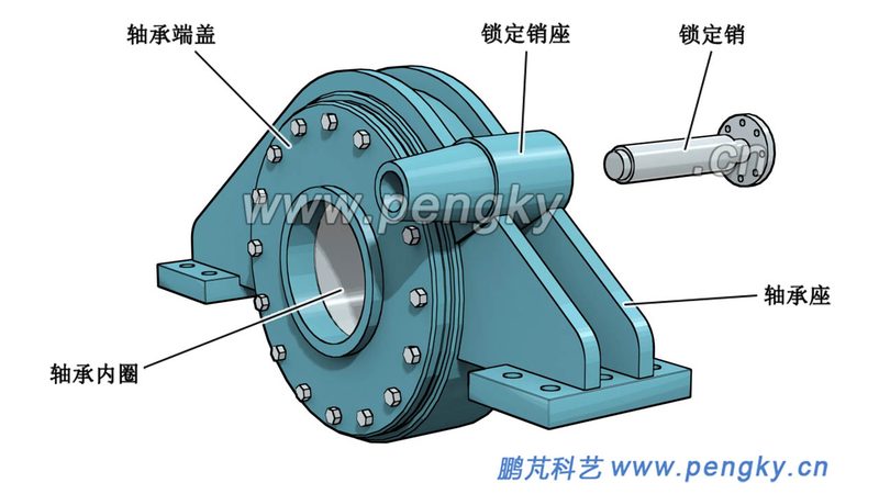 轴承座安装间隙调整：关键步骤与注意事项